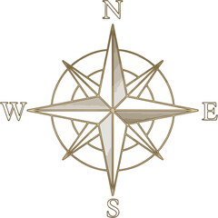 Compass rose illustration with cardinal directions: North, South, East, and West, featuring a star shape.
