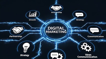 A futuristic hologram interface displays the key elements of a digital marketing strategy for business growth - Powered by Adobe