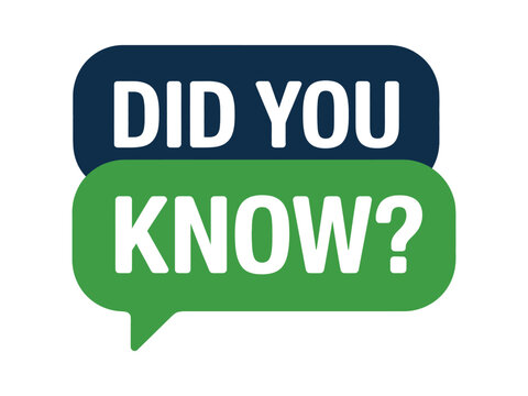 A graphic design featuring the phrase "DID YOU KNOW?" in bold white text on a dark blue and green speech bubble.
