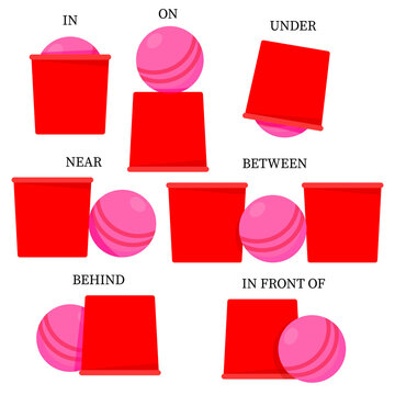 A set of English prepositions of Place in the form of a bucket and a ball