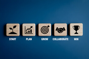 Start Plan Grow Collaborate Win Concept for Business Success and Strategic Growth Achievement