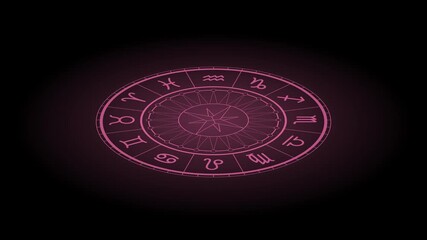 Horoscope zodiac signs. Astrological background. Simple animation of zodiac symbols