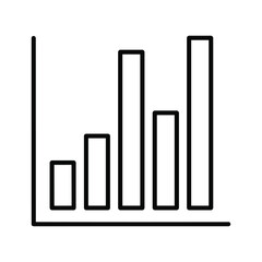 Bar chart showing upward trend