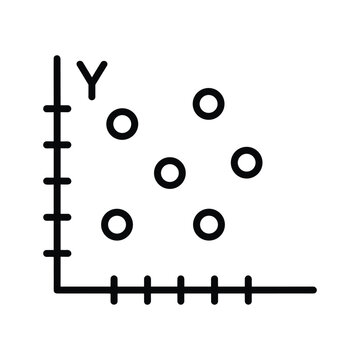 Scatter plot graph with circles on axes
