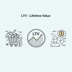 Illustration of lifetime value with shopping cart, graph, and customer