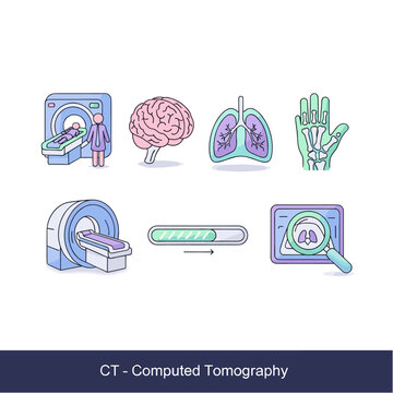 Ct scan icon set with computed tomography machine, brain, lungs, hand, and progress bar for medical imaging and diagnostics