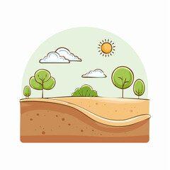 Landscape demonstrating the effects of Desertification on a Green Area