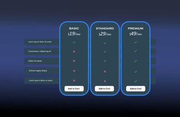 Price Table Template Vector | Comparison Plan Design | Editable Pricing Chart Layout