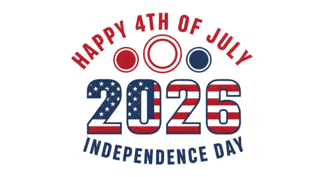 Happy 4th of july 2026 independence day