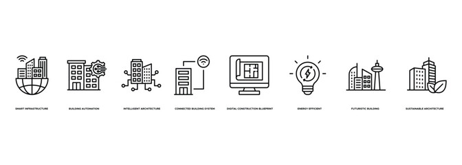 Banner Smart Building Technology icon. Smart Infrastructure, 
Building Automation, Intelligent Architecture, Connected Building System, Digital Construction, Blueprint, Energy Efficient