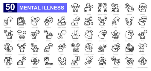 Mental Illness theme iconset