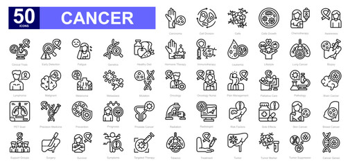 Cancer theme iconset