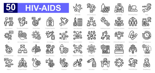 HIV AIDS theme iconset