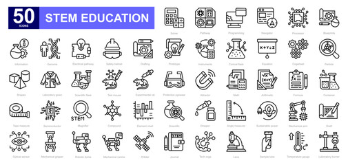 STEM Education theme iconset