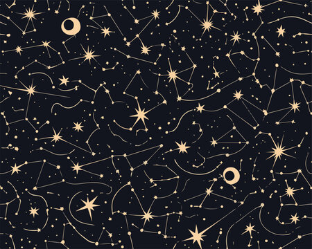 Wzorzyste tło z konstelacjami gwiazd, księżycem i planetami na nocnym niebie, wektor.
