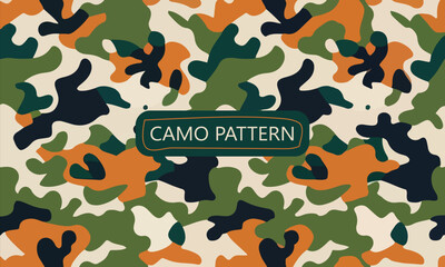 Camo Pattern Background – Military Camouflage Seamless Texture