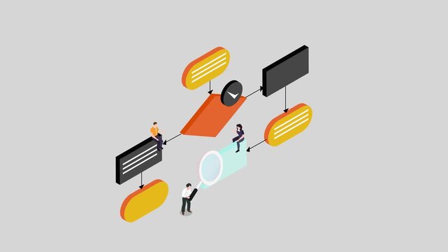 Business People Analyzing Workflow and Decision-Making on Complex Flowchart 3d animation cartoon