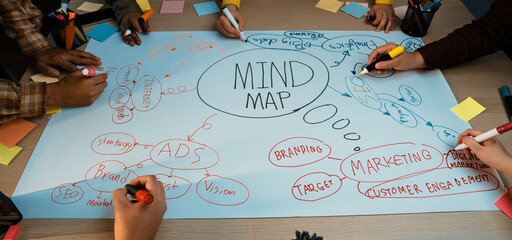 Collaborative Team Brainstorming Session with Colorful Mind Map on Table, Focused on Marketing and Branding Strategies in Modern Office Environment SACTR