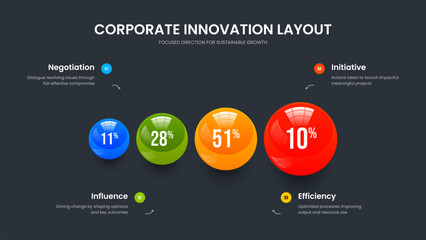 Naklejka premium Visual Launch 4 Option Graph Slide Layout. Company Plan Four Element Infographic Slideshow Design. Financial Planning Presentation Template Vector Illustration.