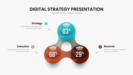 Modern Introduction 3 Option Chart Presentation Template. Clean Forecast Three Step Graph Slide Design. Professional Development Frame Layout Vector Illustration.