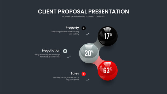 Service Introduction 3 Element Graph Slideshow Design. Investor Strategy Three Option Diagram Slide Template. Company Insight Frame Layout Vector Illustration.
