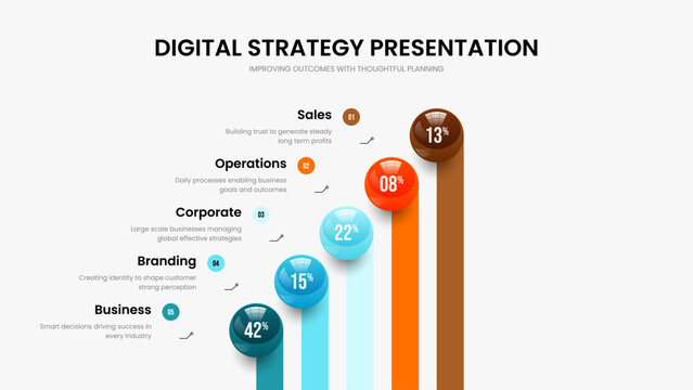 Enterprise Introduction Presentation Template Vector Illustration. Clean Performance Five Step Diagram Slide Design. Science Development 5 Element Chart Frame Layout.