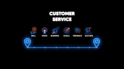 Customer Service Business Strategy Icons with Neon Path image photo