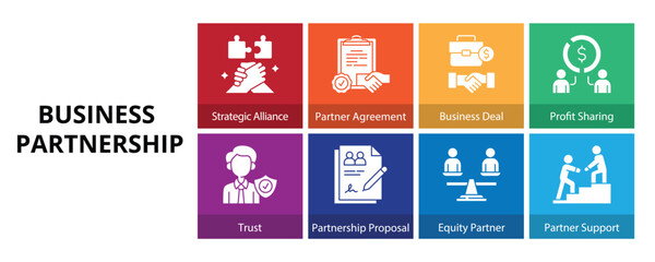 Business Partnership Glyph Solid Banner Web Icon Set Vector Illustration