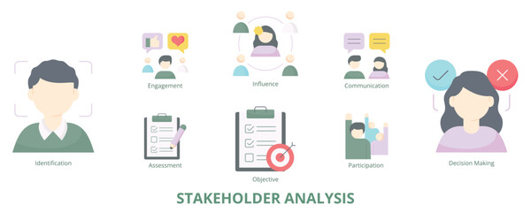 Stakeholder Analysis Flat Banner Web Icon Set Vector Illustration
