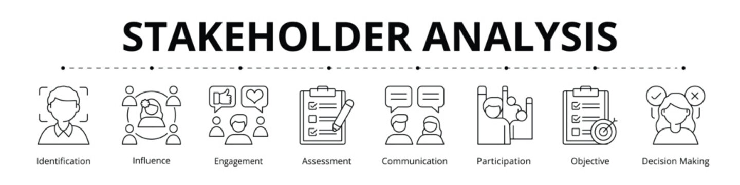 Stakeholder Analysis Line Banner Web Icon Set Vector Illustration