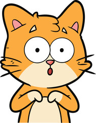 A surprised or shocked orange and white cat cartoon character with wide eyes and an open mouth, illustrated in a flat vector style with black outline.