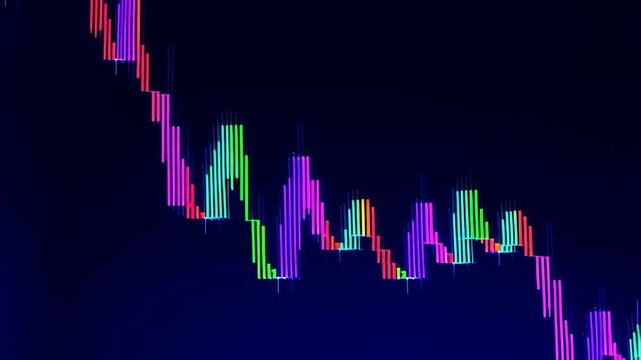 Colorful Candlestick Chart Representing Financial Stock Market Trends and Analysis
