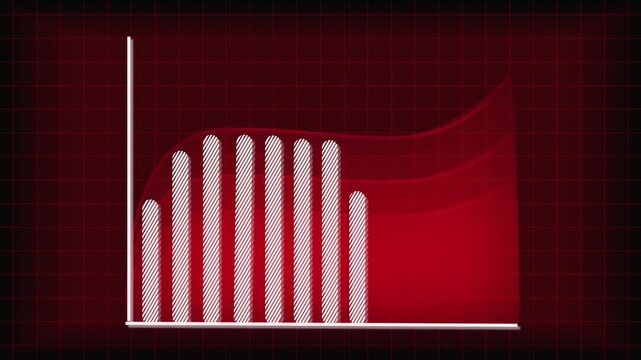 Red Digital Graph with Vertical Bars and a Smooth Curve on a Dark Grid animation Background chart data. Futuristic animated red chart showing bars and smooth trend curve on dark grid display.