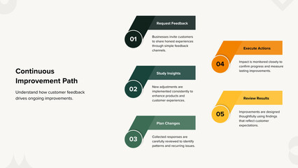 Infographic set icons 