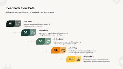 Infographic set icons 