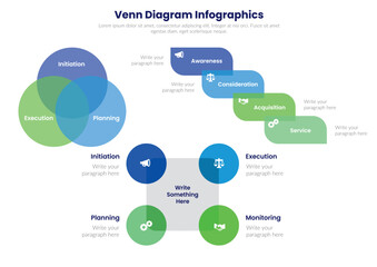 Venn Diagram Infographic Business Process Flow and Stages