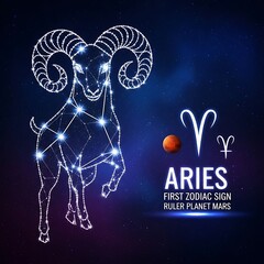 Aries Zodiac Sign - Constellation Ram with Mars and Symbol.