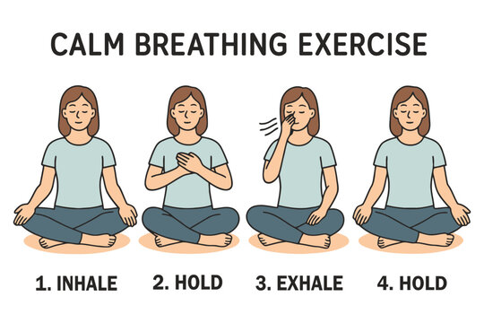 Woman demonstrating calm breathing exercise with four steps for relaxation