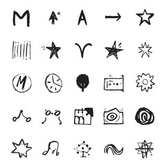 set of zodiac symbols