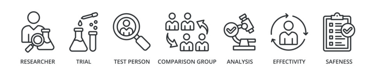 Clinical study banner icon with researcher, trial, test person, comparison group, analysis, effectivity, safeness