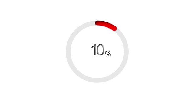 infography circle animation percentage