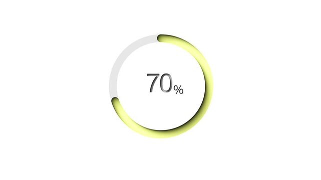 infography circle animation 70 percentage