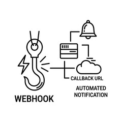 Webhook concept showing automated notification via callback url and cloud service