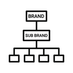 Championship belt with trophy isolated on