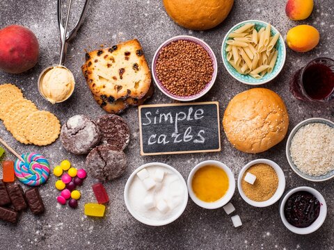 Unhealthy Simple Carbohydrates: Sugar, Sweets, and Processed Foods Composition