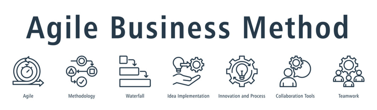 Agile business method web banner icon vector illustration concept with icon of agile, methodology, waterfall, idea implementation, innovation and process, collaboration tools, and teamwork.