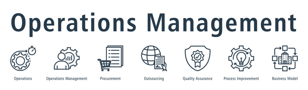 Operations management web banner icon vector illustration concept with icon of operations, procurement, outsourcing, quality assurance, process improvement, business model, and management.