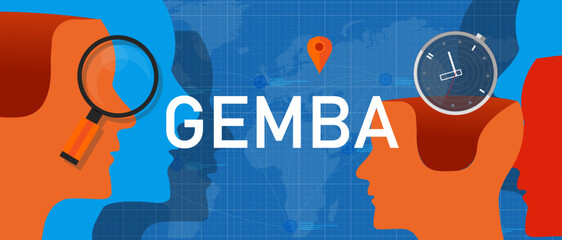 Gemba Concept: The Real Place of Business Transformation