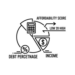 Financial infographic showing affordability score, debt percentage, and income