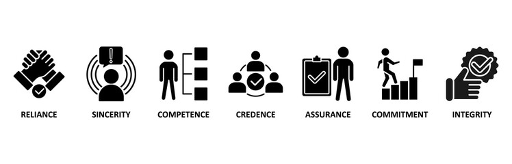 Trust building banner web icon vector illustration foricon of reliance, sincerity, competence, credence, assurance, commitment and integrity